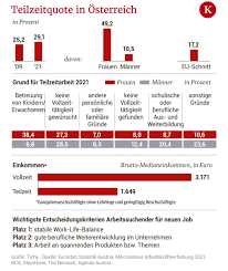 Urlaubsgesetz (UrlG)
