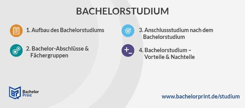 Die verschiedenen Studiengänge und Hochschulen in Österreich