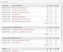 Arbeitsmöglichkeiten in der Lebensmittelindustrie