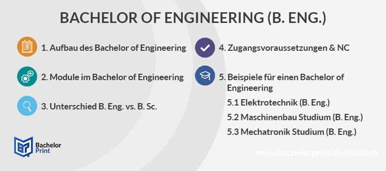Ingenieurwesen als Studienfach