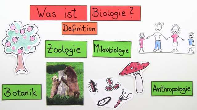 Der Ursprung der Biologie