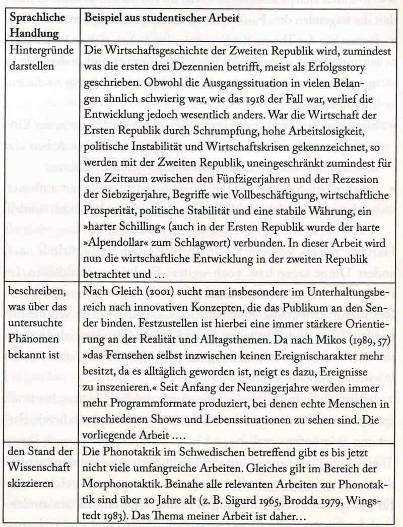 Bedeutung für die österreichische Geschichte