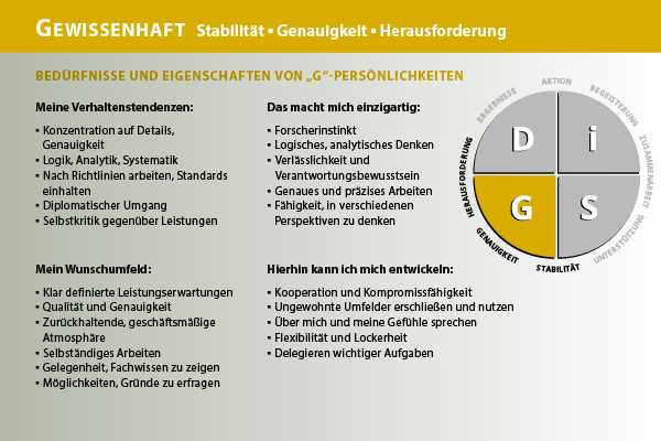 Einflussfaktoren auf die Einstellung