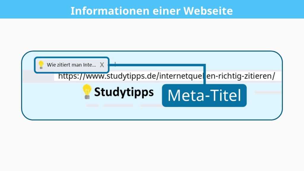 Bibliographie von Internetquellen